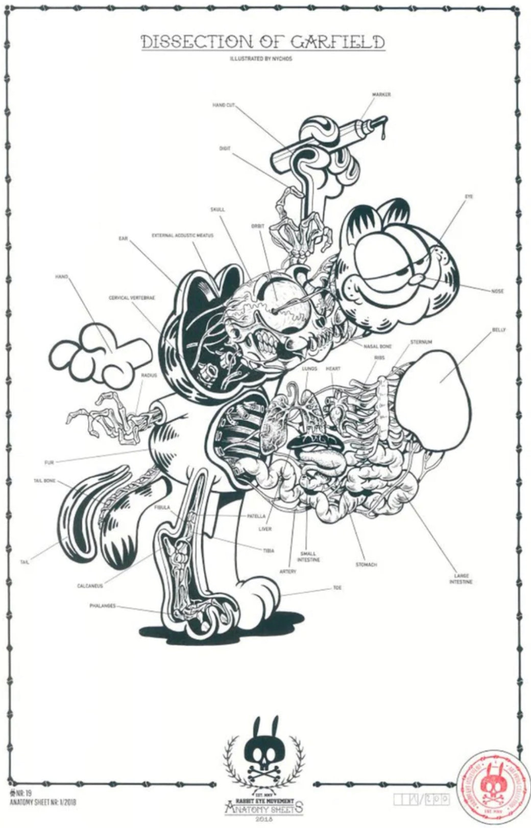 Nychos “Dissection Of Garfield”
